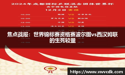焦点战报：世界锦标赛资格赛波尔图vs西汉姆联的生死较量